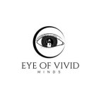 EYE OF VIVID MINDS