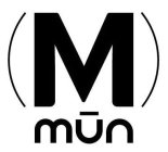 MMUN