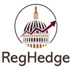 REGHEDGE