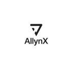 ALLYNX