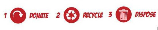 1 DONATE 2 RECYCLE 3 DISPOSE