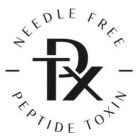 PTX NEEDLE FREE PEPTIDE TOXIN
