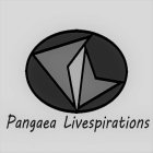 PANGAEA LIVESPIRATIONS