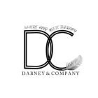 DC DABNEY & COMPANY WHERE HAIR MEETS THERAPY