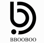 B BBOOBOO