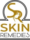 S, R, SKIN REMEDIES