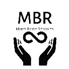 MBR MIND BODY RESULTS