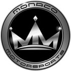 MM MONACO MOTORSPORTS