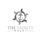 THE TRINITY RESET