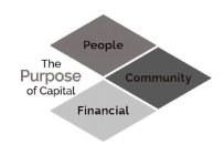 THE PURPOSE OF CAPITAL PEOPLE COMMUNITY FINANCIAL