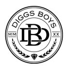 DIGGS BOYS DB MM XX