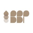 BBP
