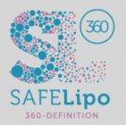 SL 360 SAFELIPO 360-DEFINITION