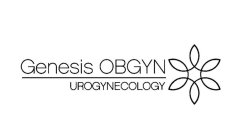 GENESIS OBGYN UROGYNECOLOGY