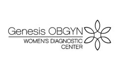 GENESIS OBGYN WOMEN'S DIAGNOSTIC CENTER