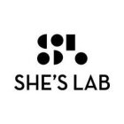 SHE'S LAB