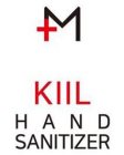 M+ KIIL HAND SANITIZER