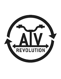 ATV REVOLUTION