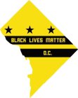 BLACK LIVES MATTER D.C.