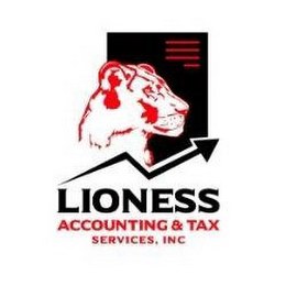 LIONESS ACCOUNTING & TAX SERVICES, INC.