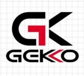 GK GEKKO