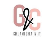 G&C GIRL AND CREATIVITY