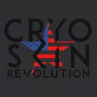 CRYO SKIN REVOLUTION