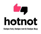 HOTNOT SWIPE HOT, SWIPE NOT & SWIPE BUY