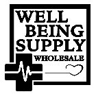 WELL BEING SUPPLY WHOLESALE +