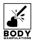 BODY MANIPULATIONS