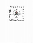 NURTURE EVOLVE SELF CONFIDENCE WORTH NAVIGATE WELL BEING EMPOWER SPIRITUAL NESW