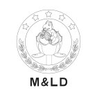 M&LD