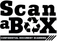 SCAN A BOX CONFIDENTIAL DOCUMENT SCANNING