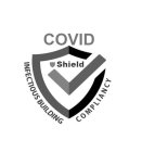 COVID SHIELD INFECTIOUS BUILDING COMPLIANCY