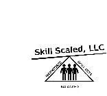 SKILL SCALED, LLC WORKFORCE SKILL SETS BALANCED