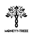 MONEYY TREEE