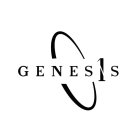 GENES1S