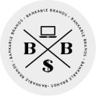 · BANKABLE BRANDS · BB $