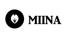 MIINA