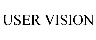 USER VISION