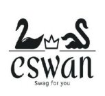 CSWAN SWAG FOR YOU