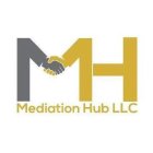 MH MEDIATION HUB LLC
