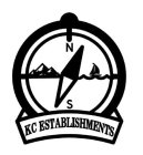 KC ESTABLISHMENTS NS