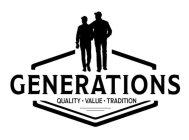 GENERATIONS QUALITY · VALUE · TRADITION