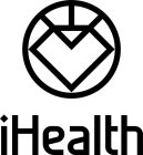 IHEALTH