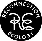 RE RECONNECTION ECOLOGY