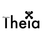 THEIA PLASMA