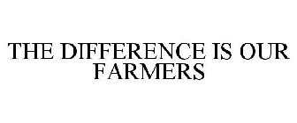 THE DIFFERENCE IS OUR FARMERS