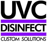 UVC DISINFECT CUSTOM SOLUTIONS