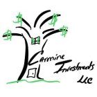 CARMINE INVESTMENTS LLC